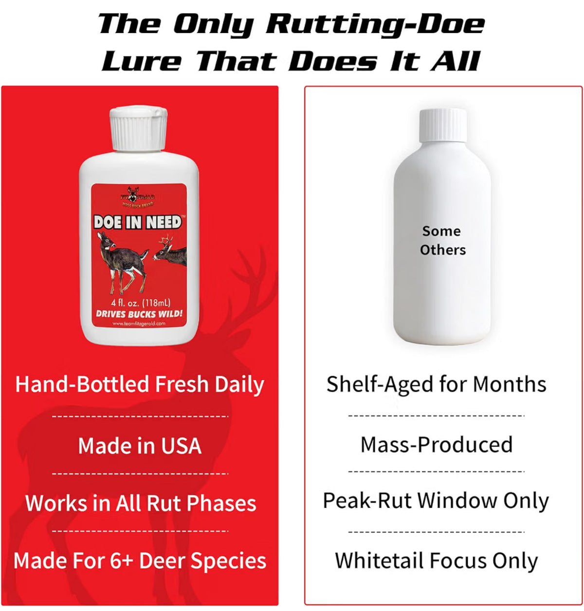 Fitzgerald Doe in Need Rutting Doe Lure Since 1980